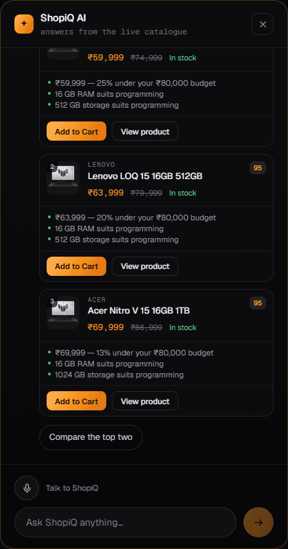 The ShopiQ assistant panel listing three laptops. Each card shows the price, the discount, stock, and bullet points explaining why it matched, with Add to Cart and View product buttons.